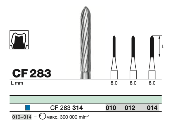 Бор твс D+Z / CF 283 314.010